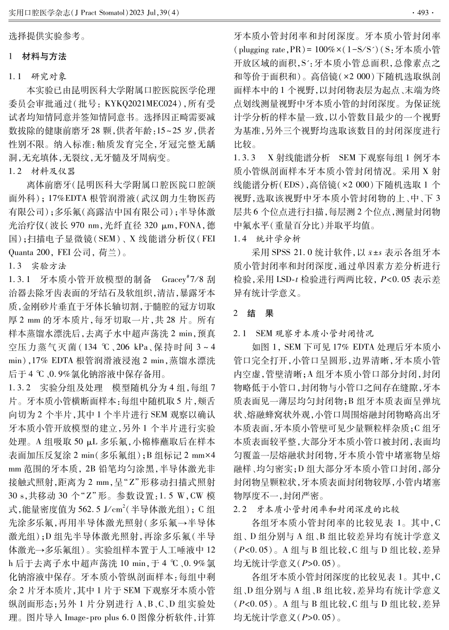 970 nm半导体激光联合多乐氟封闭牙本质小管效果的体外研究.pdf_第2页