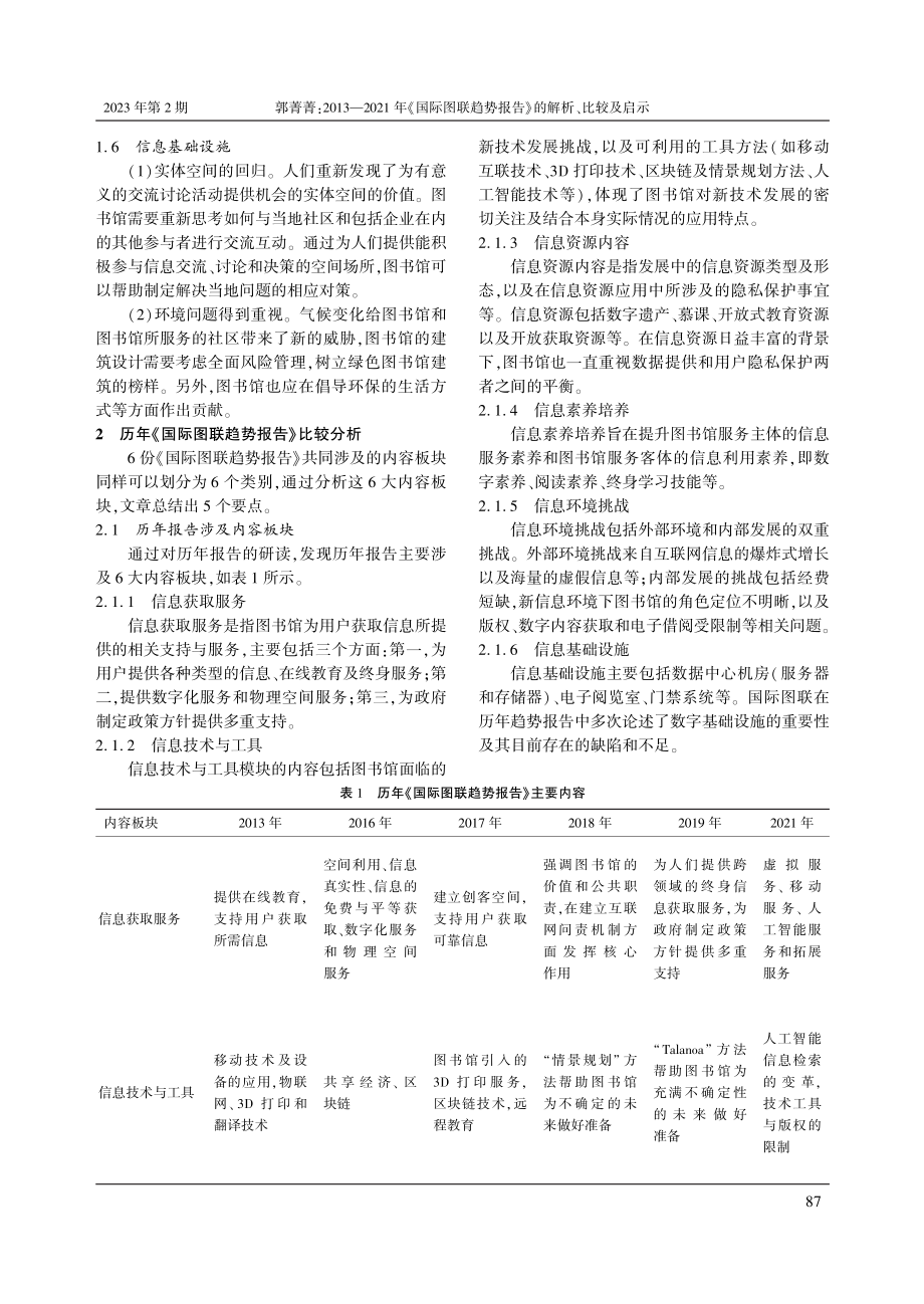 2013—2021年《国际图联趋势报告》的解析、比较及启示.pdf_第3页