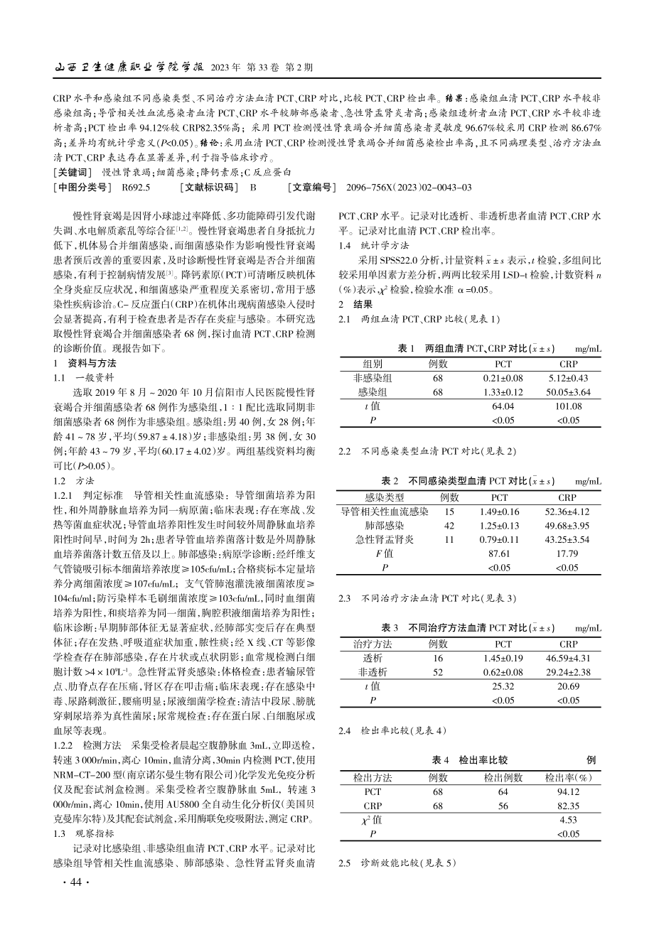 PCT、CRP检测诊断慢性肾衰竭合并细菌感染的价值.pdf_第2页