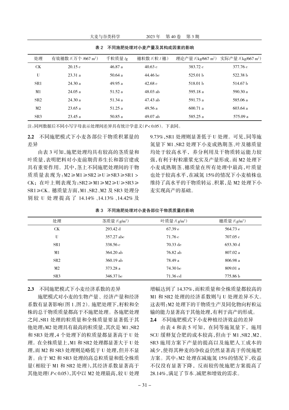 不同硫包膜缓释肥施用模式对红皮小麦产量及效益的影响.pdf_第3页