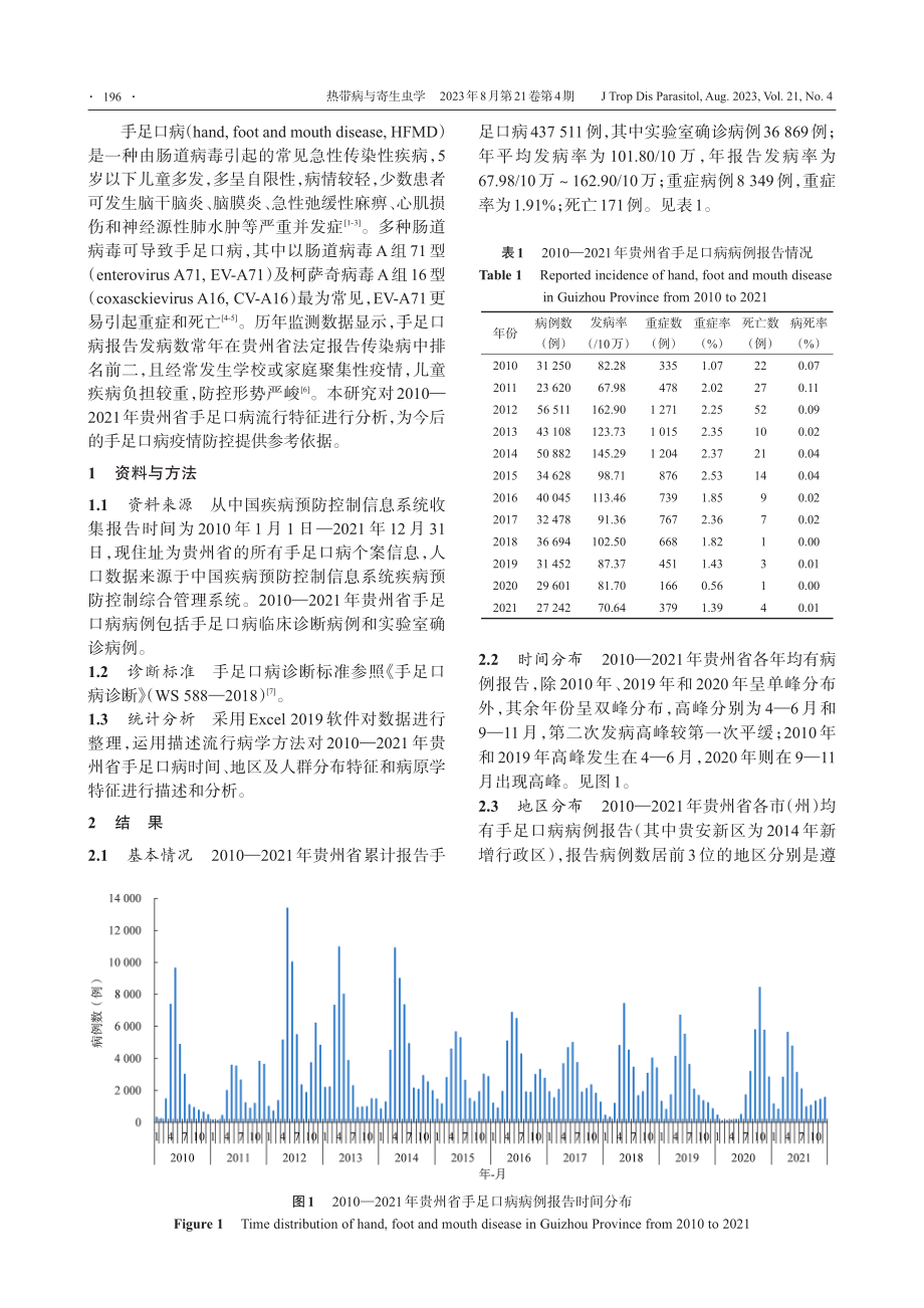 2010—2021年贵州省手足口病流行特征分析.pdf_第2页