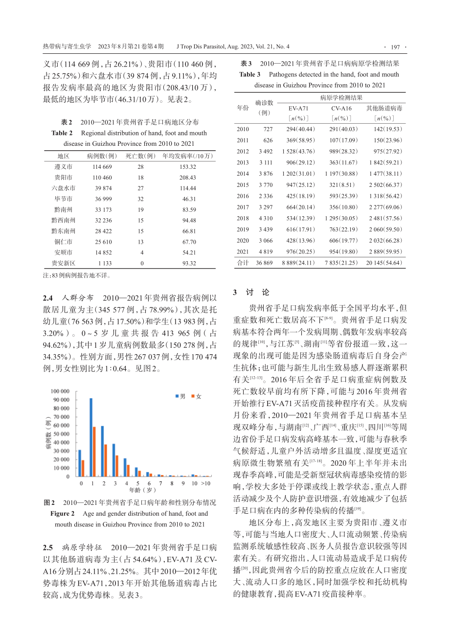 2010—2021年贵州省手足口病流行特征分析.pdf_第3页