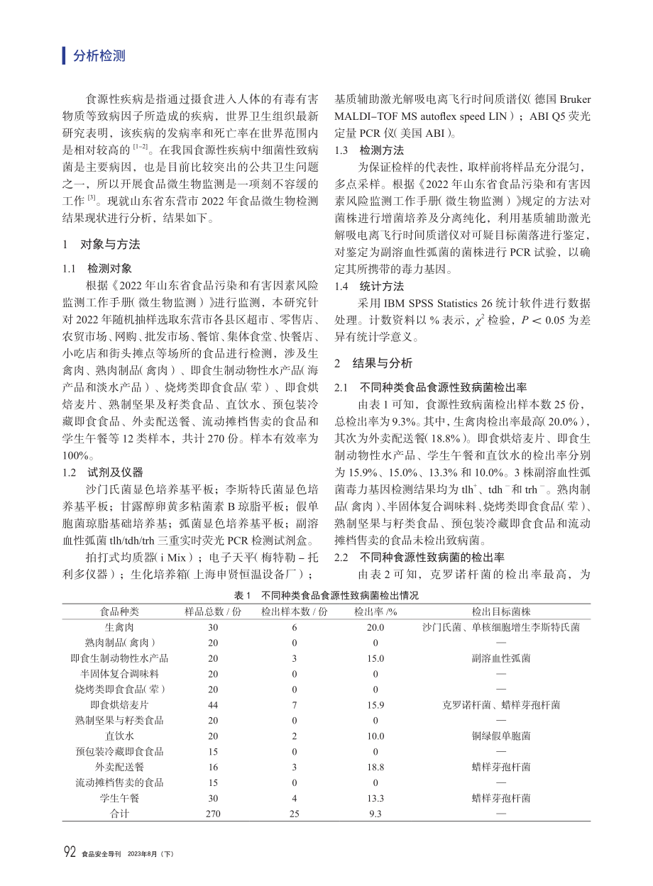 2022年东营市食品风险微生物检测结果分析.pdf_第2页