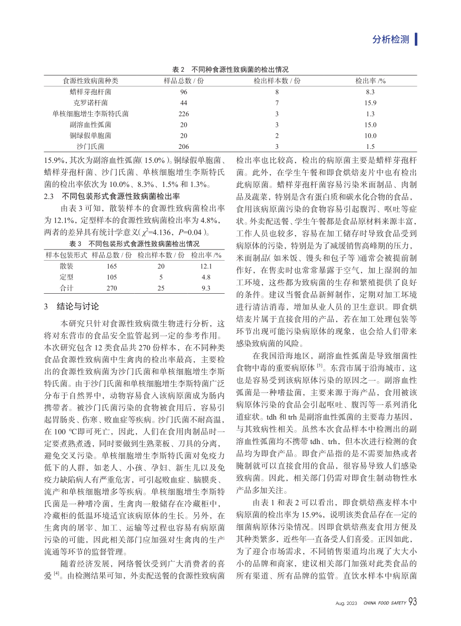 2022年东营市食品风险微生物检测结果分析.pdf_第3页