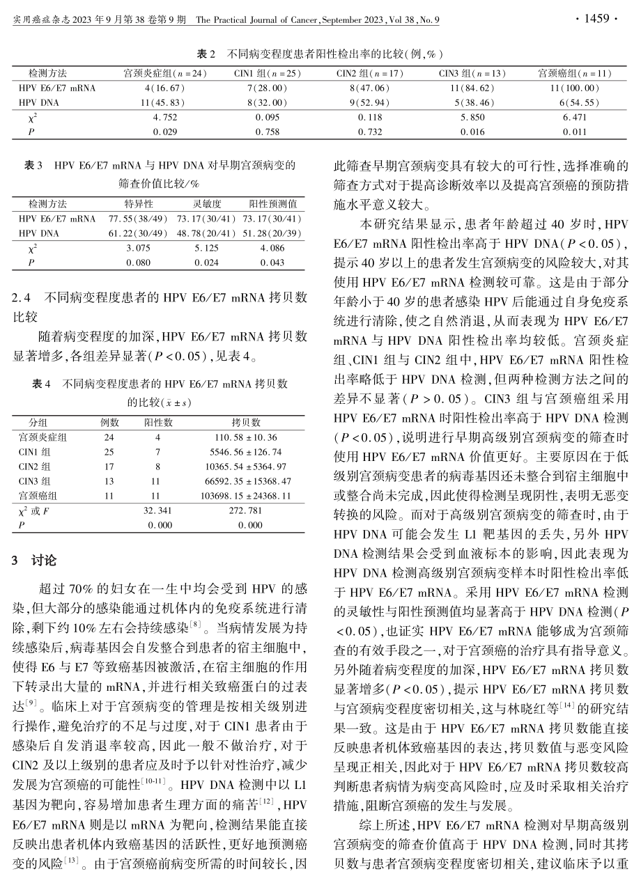 Nn6HPV E6_E7 mRNA检测在宫颈病变早期筛查中的应用价值分析.pdf_第3页