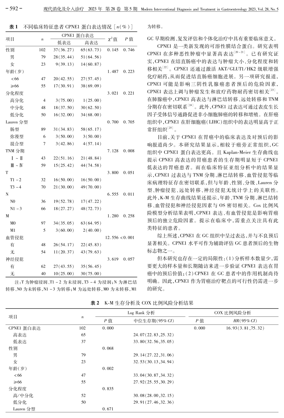 Copines-1与胃癌患者临床病理特征及疾病预后的关系.pdf_第3页