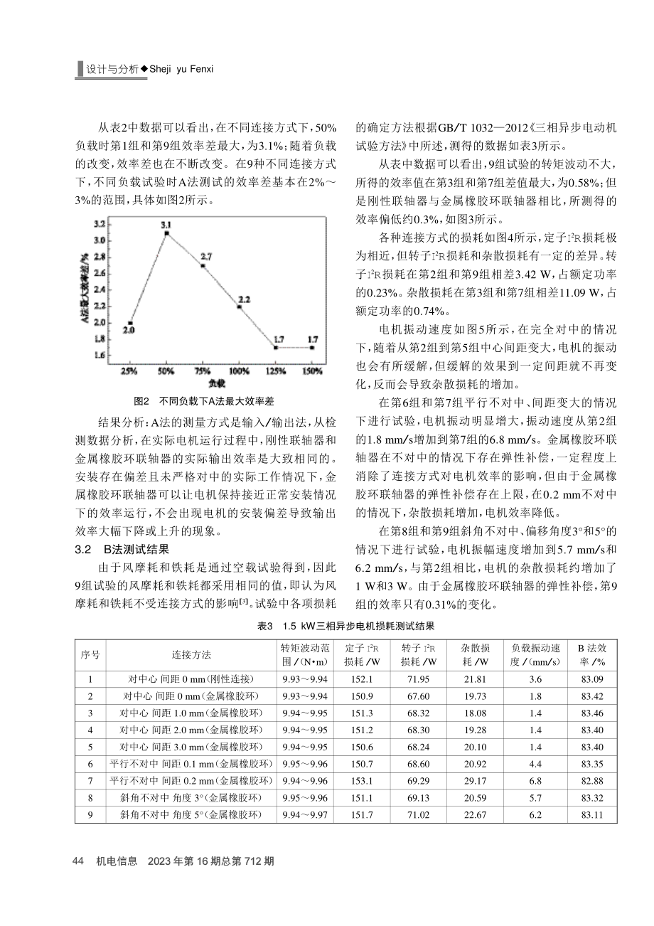 不同连接方式对电机效率测试影响分析.pdf_第3页