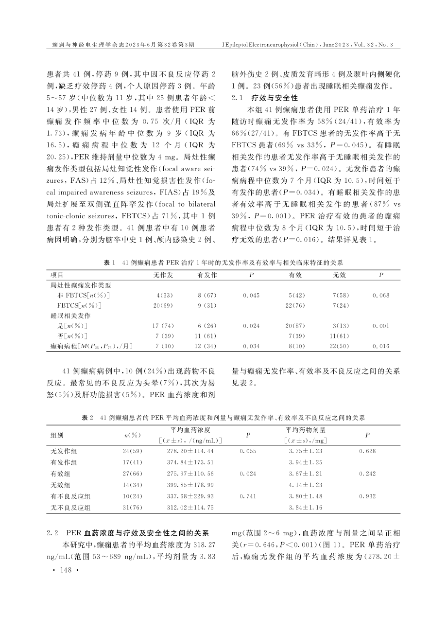 吡仑帕奈单药治疗局灶性癫痫患者的疗效及安全性研究.pdf_第3页