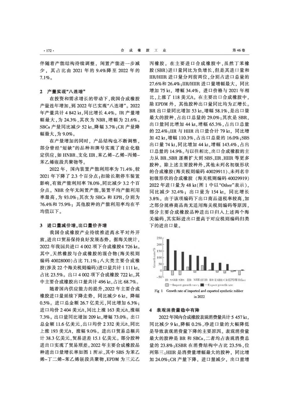 2022年中国合成橡胶工业回顾及展望.pdf_第2页