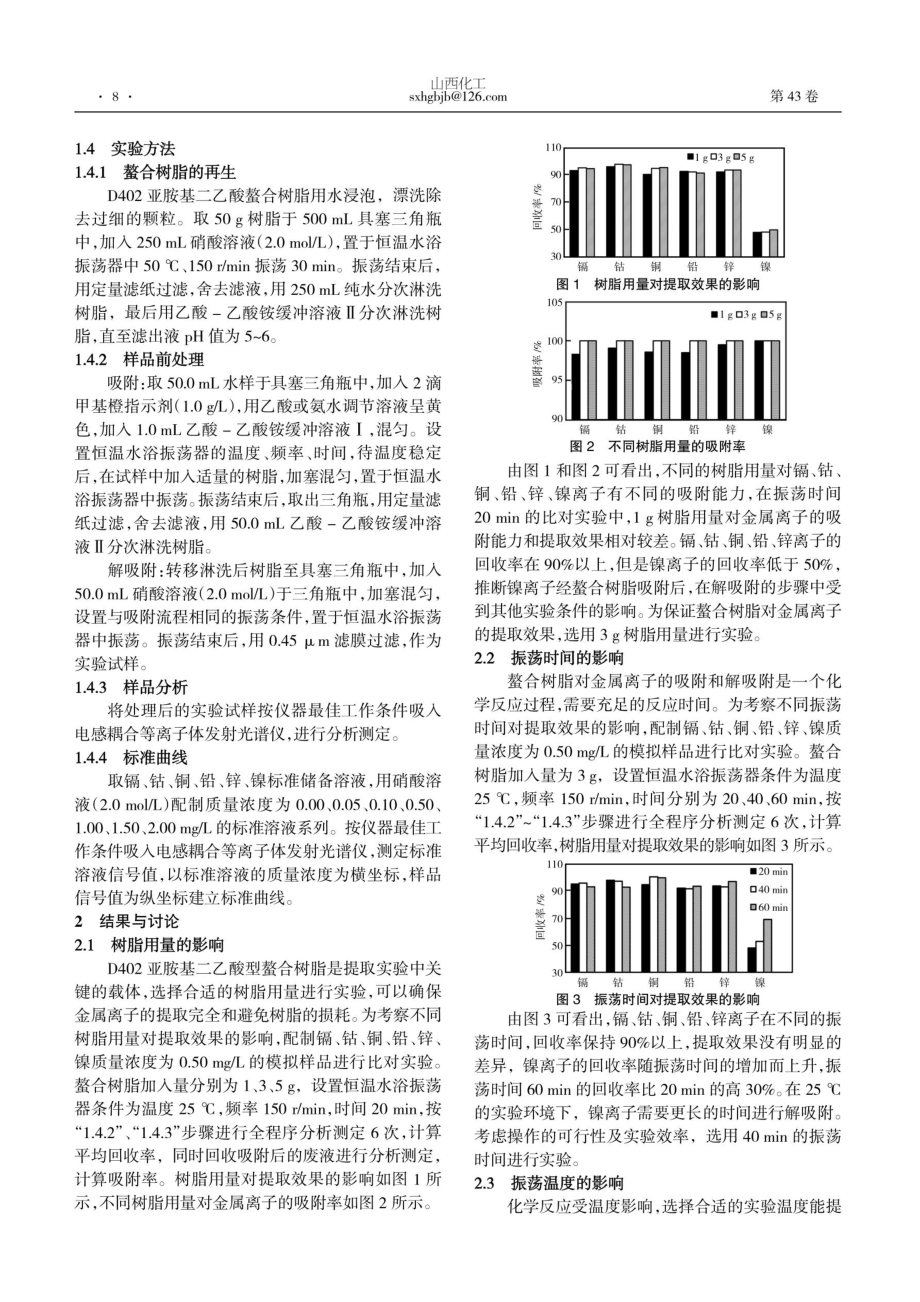 螯合树脂-恒温振荡法提取水中六种重金属的方法研究.pdf_第2页