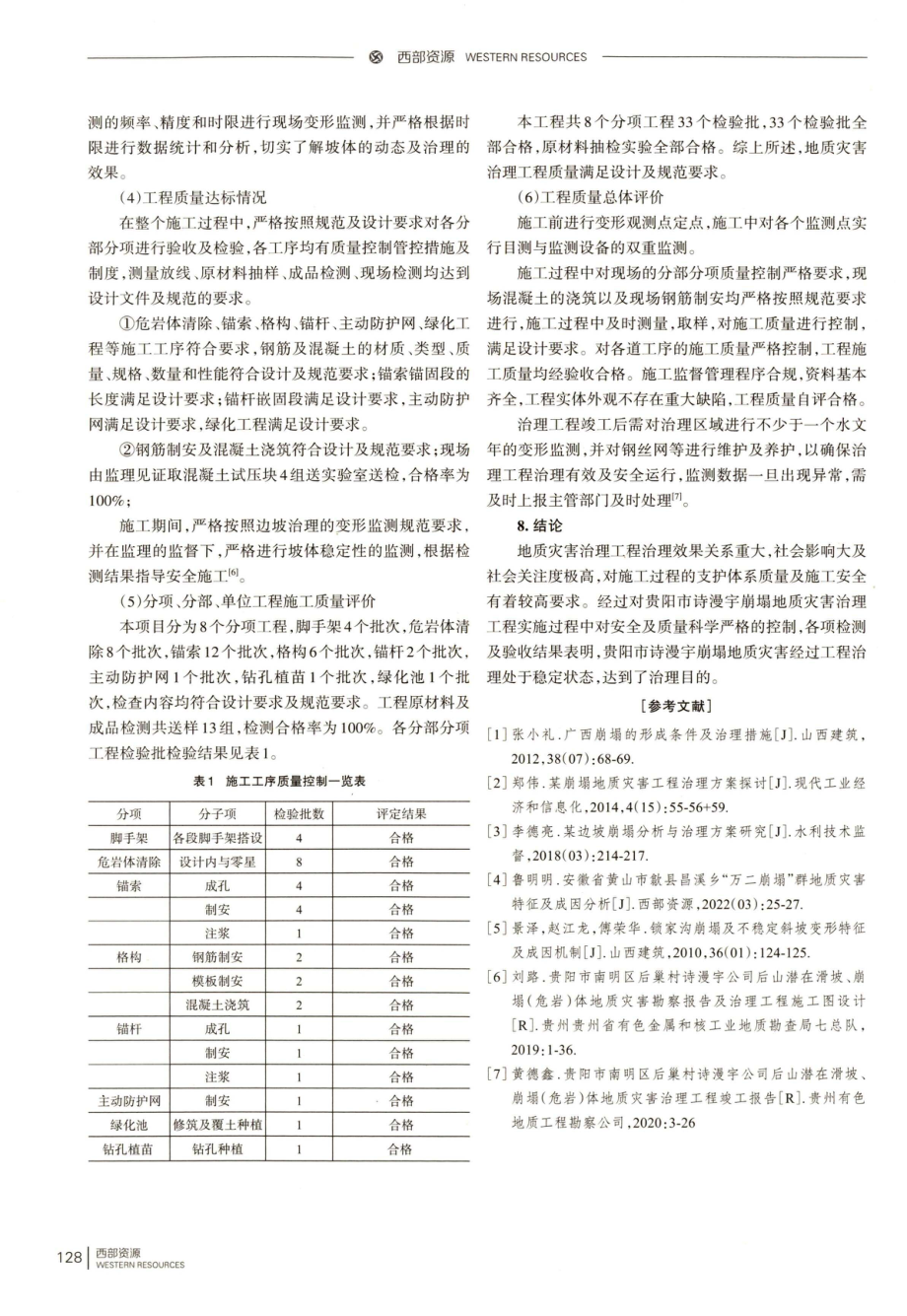 崩塌地质灾害工程治理实施过程中的主要主控节点分析——以贵阳市诗漫宇崩塌地质灾害治理工程为例.pdf_第3页