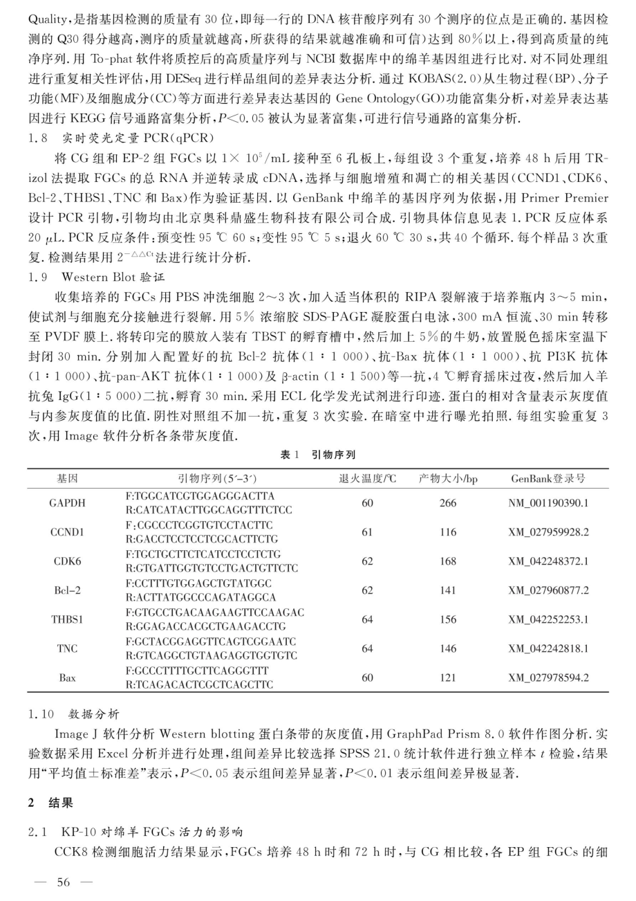 KP-10对绵羊卵泡颗粒细胞增殖及凋亡相关 基因表达的作用研究.pdf_第3页