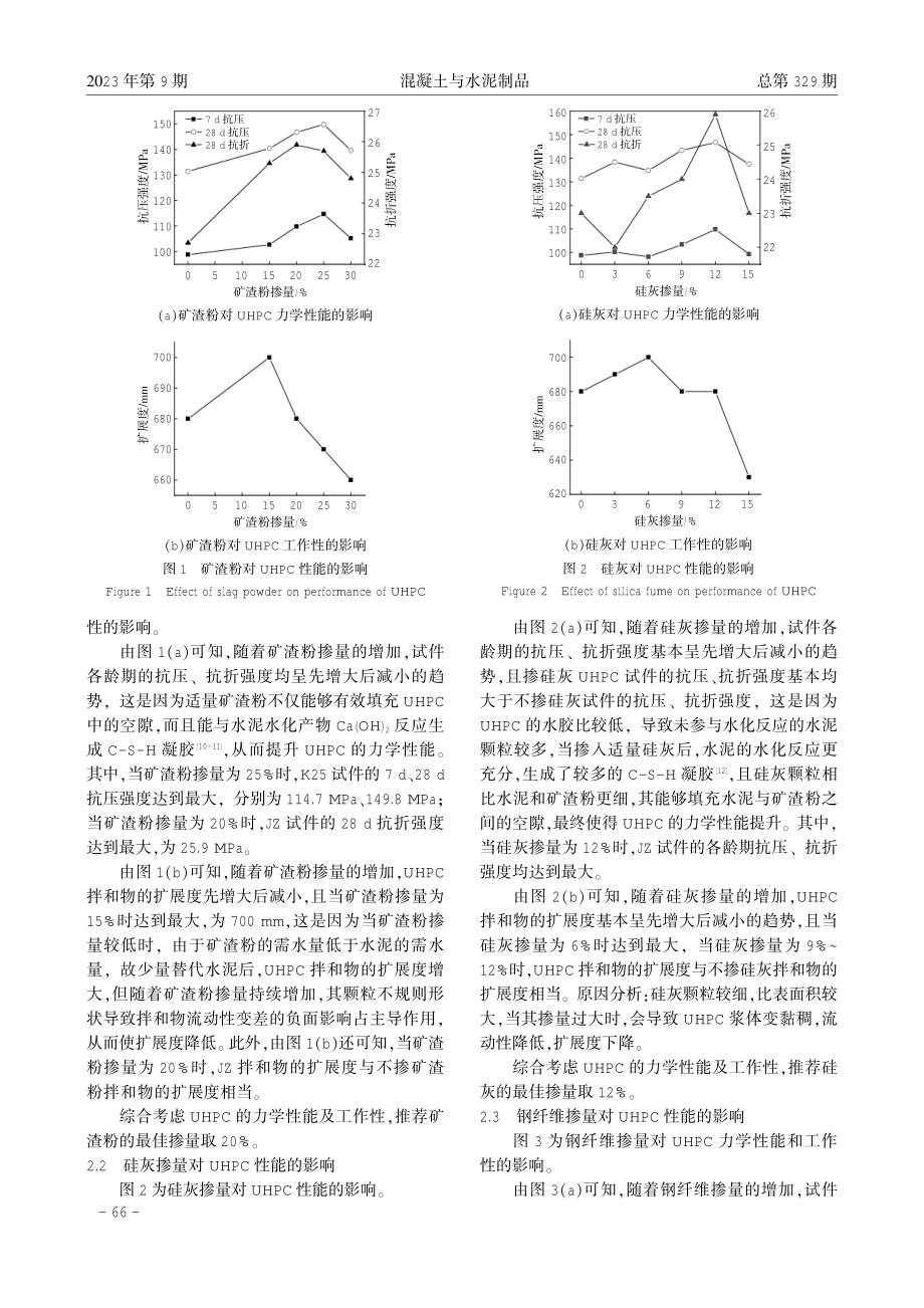 超高性能混凝土的工作性及力学性能影响因素研究.pdf_第3页