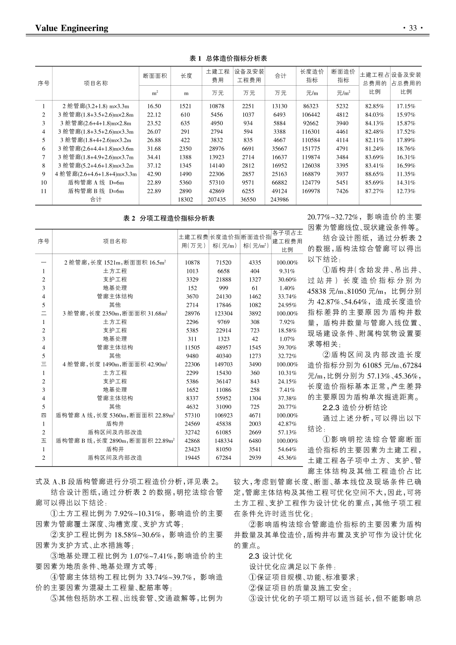 城市地下综合管廊常用施工工法造价分析与设计优化.pdf_第2页