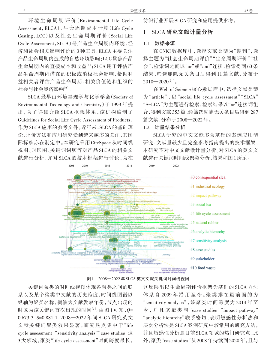 产品社会生命周期评价研究进展分析.pdf_第2页