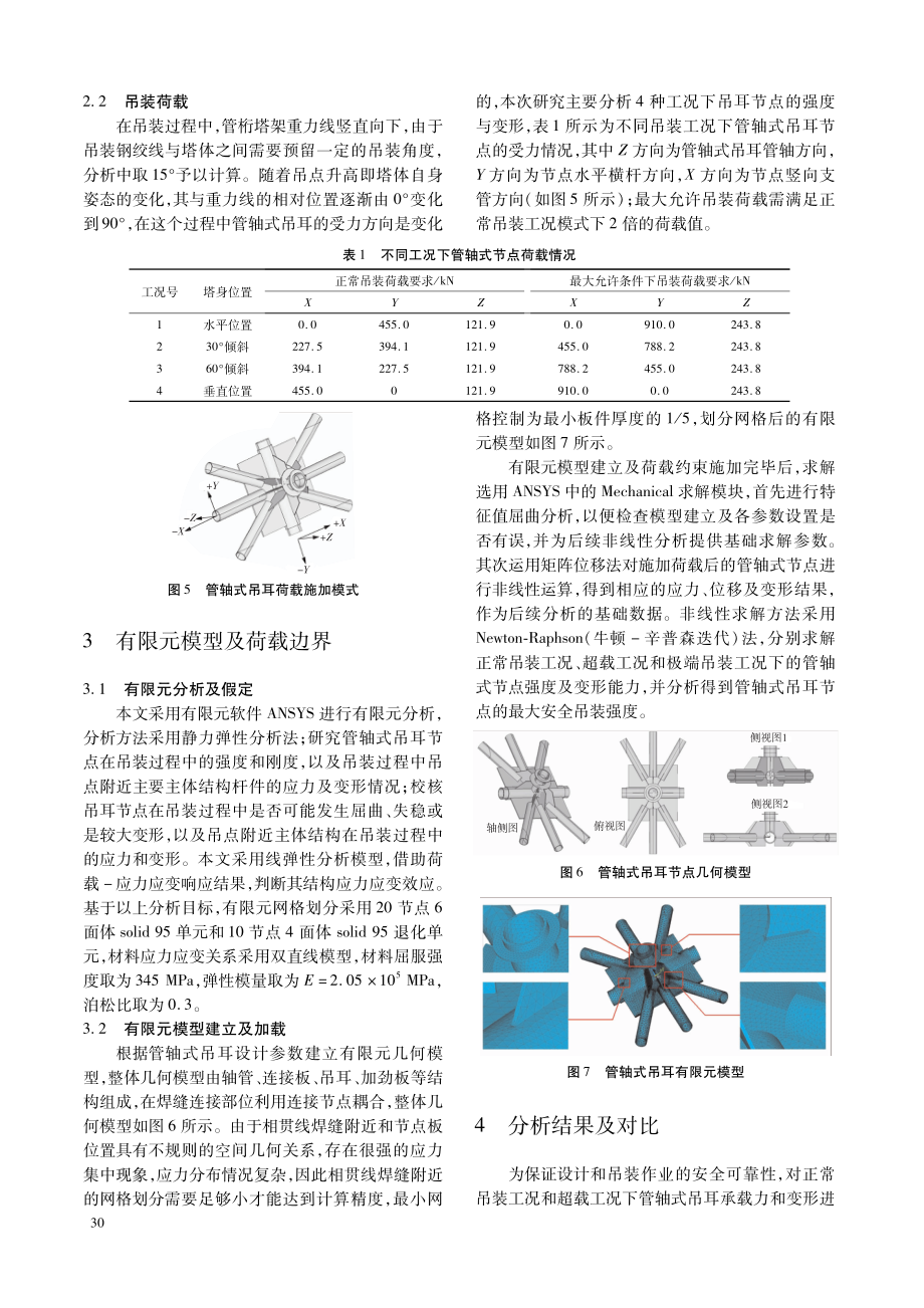 超深竖井地面装配塔架起吊关键部位结构有限元分析及优化设计.pdf_第3页