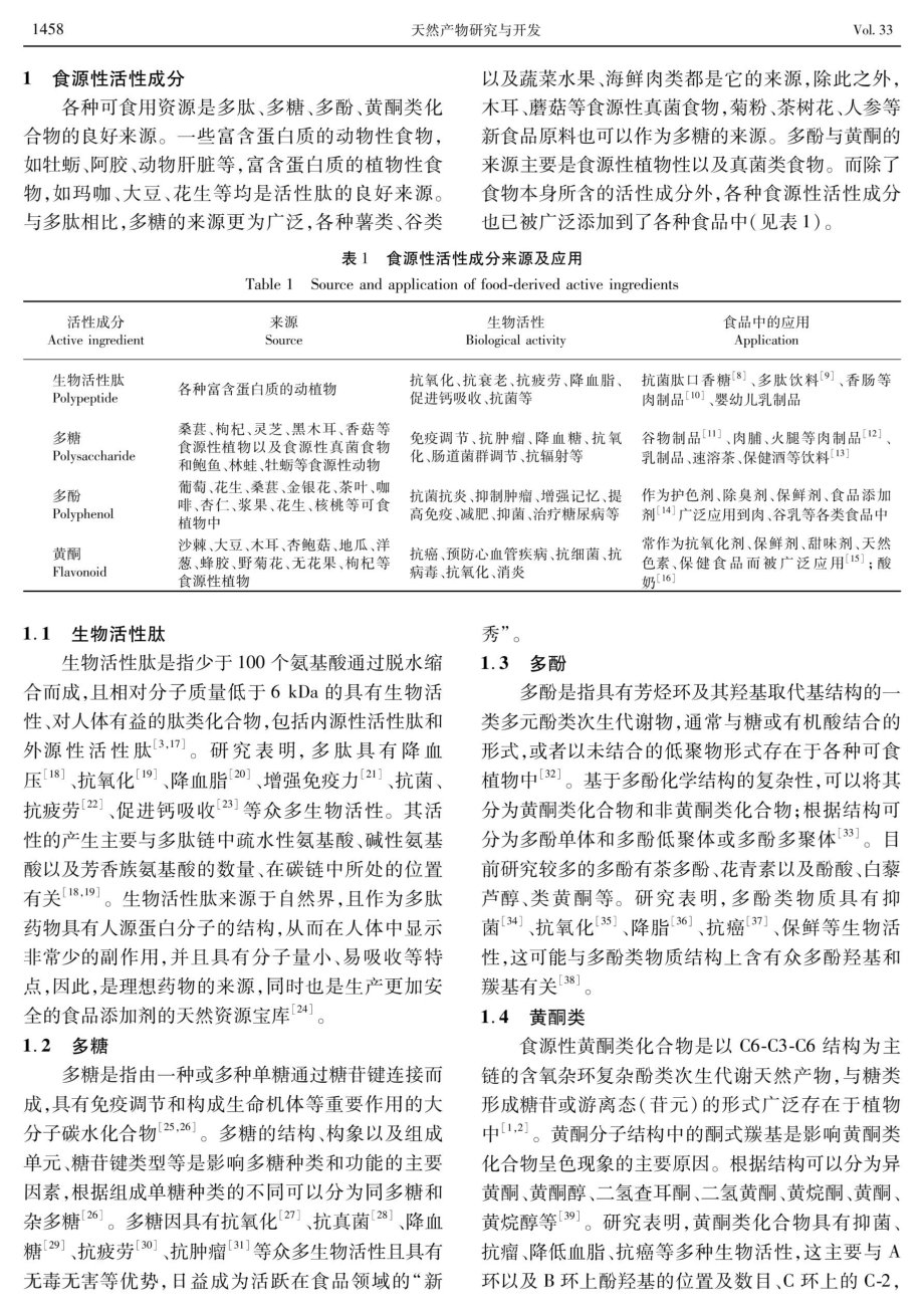 常见热加工方式对食源性活性成分影响的研究进展.pdf_第2页