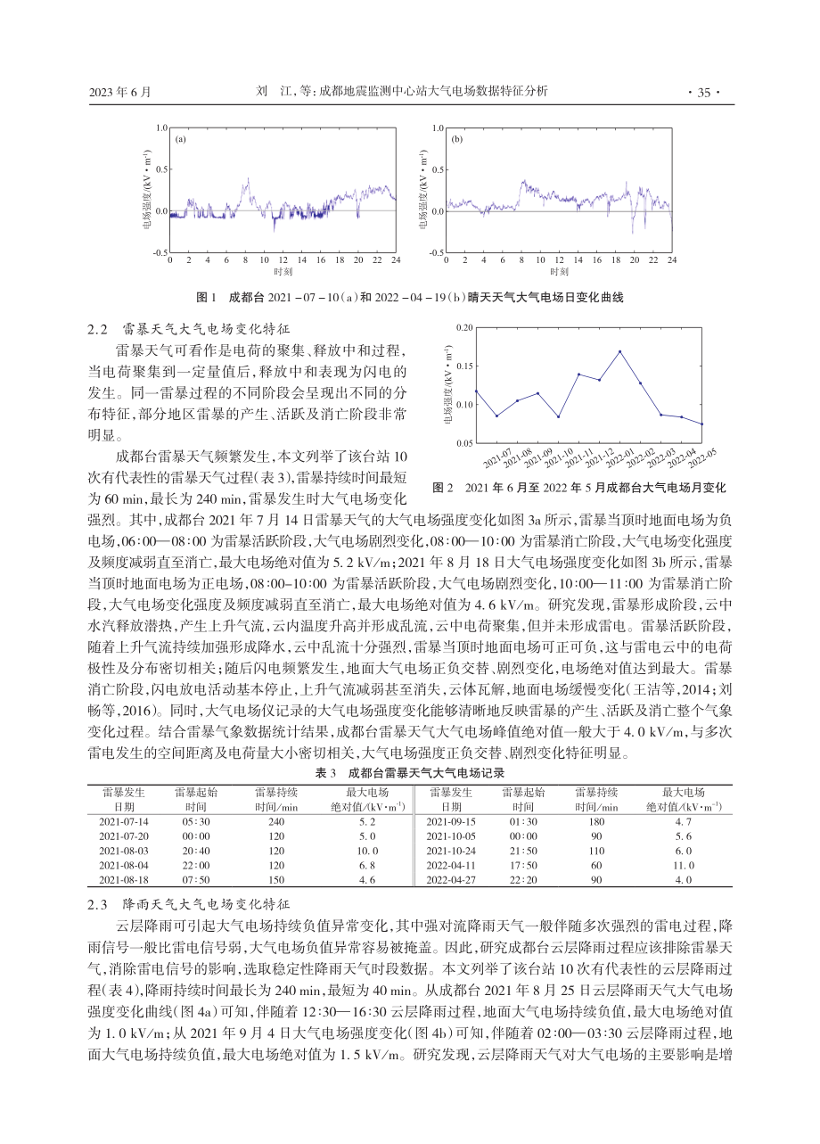 成都地震监测中心站大气电场数据特征分析.pdf_第3页