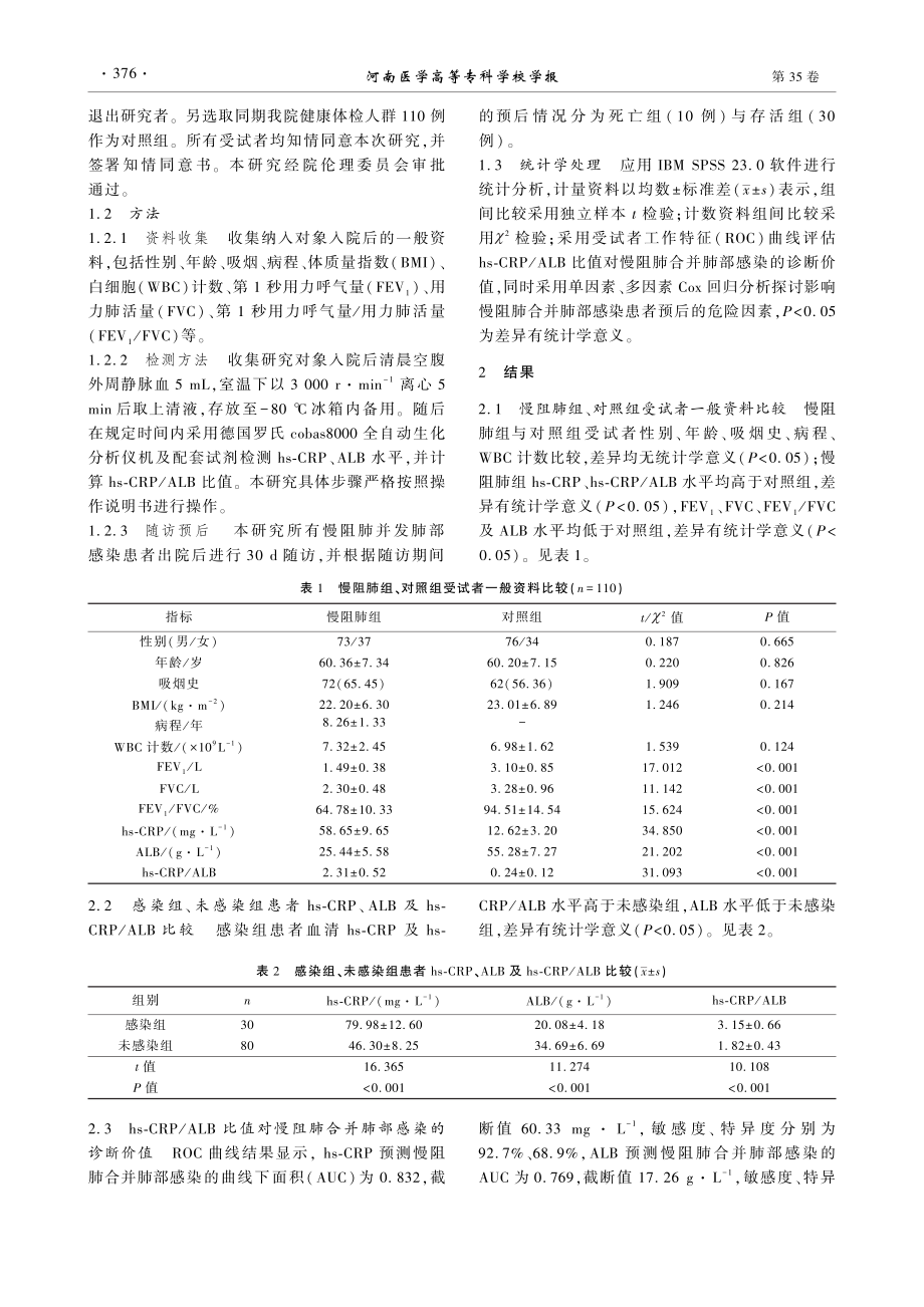 超敏C反应蛋白与白蛋白比值对慢阻肺合并肺部感染患者的诊断价值.pdf_第3页