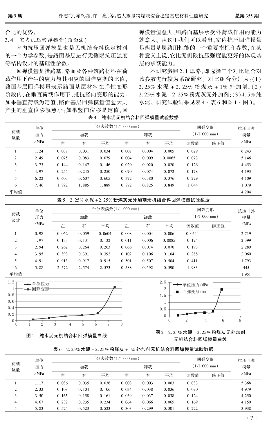 超大掺量粉煤灰综合稳定基层材料性能研究.pdf_第3页