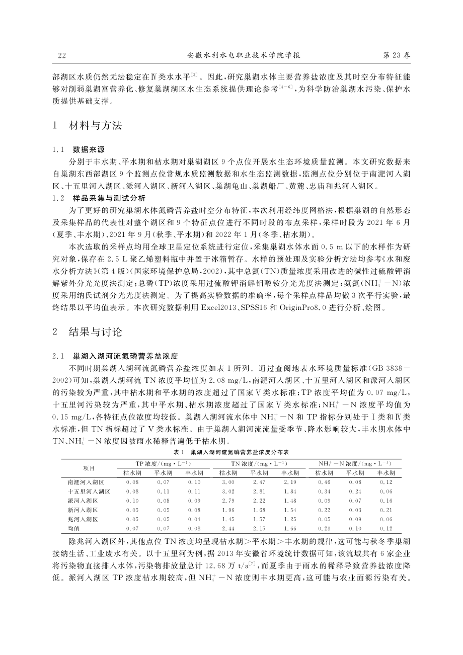 巢湖氮磷营养盐时空分布_胡雪.pdf filename-=utf-8''巢湖氮磷营养盐时空分布_胡雪.pdf_第2页