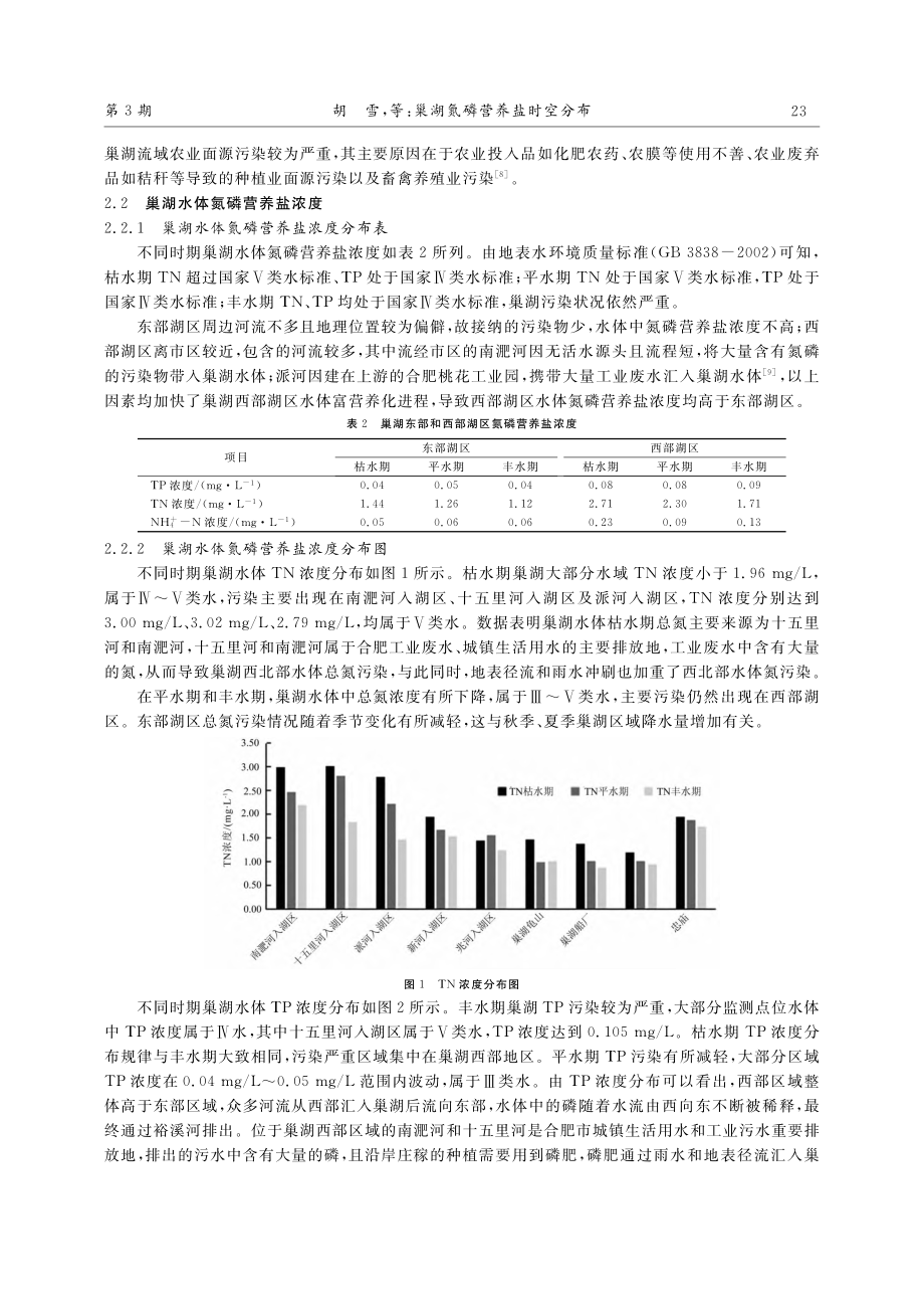 巢湖氮磷营养盐时空分布_胡雪.pdf filename-=utf-8''巢湖氮磷营养盐时空分布_胡雪.pdf_第3页