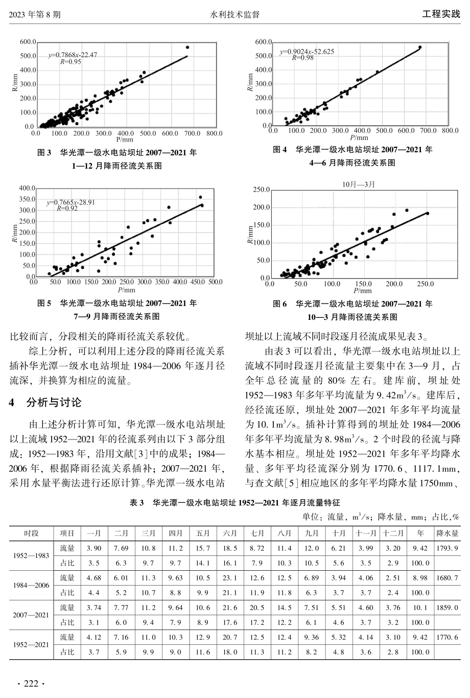 昌北溪华光潭一级水电站坝址断面径流还原分析与计算.pdf_第3页