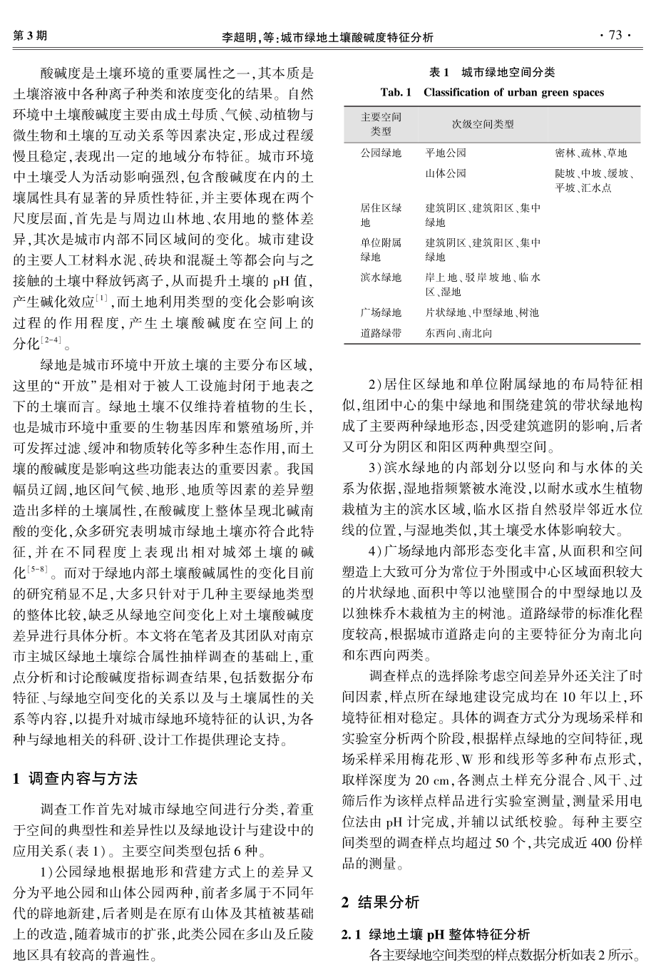 城市绿地土壤酸碱度特征分析——以南京市为例.pdf_第2页