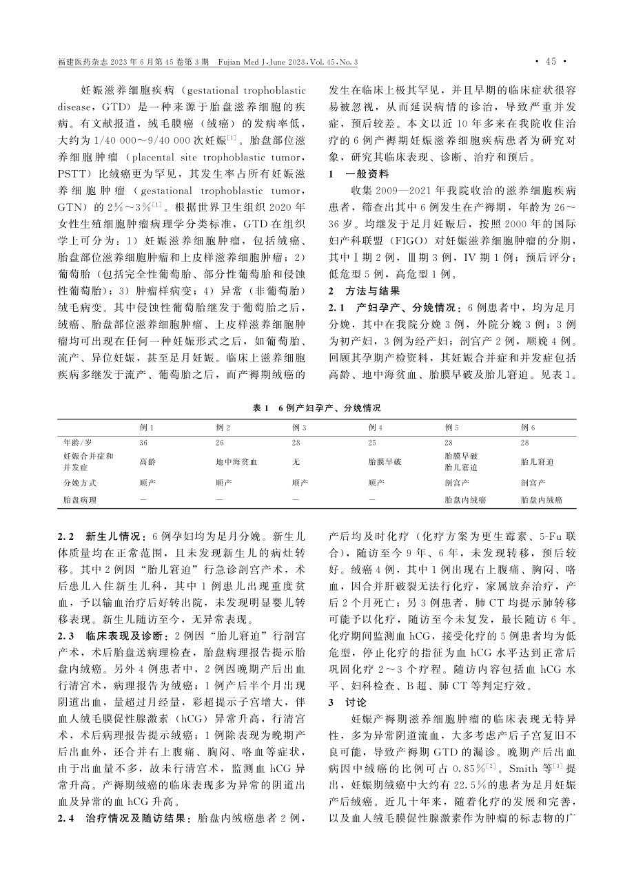 产褥期妊娠滋养细胞疾病的临床分析.pdf_第2页