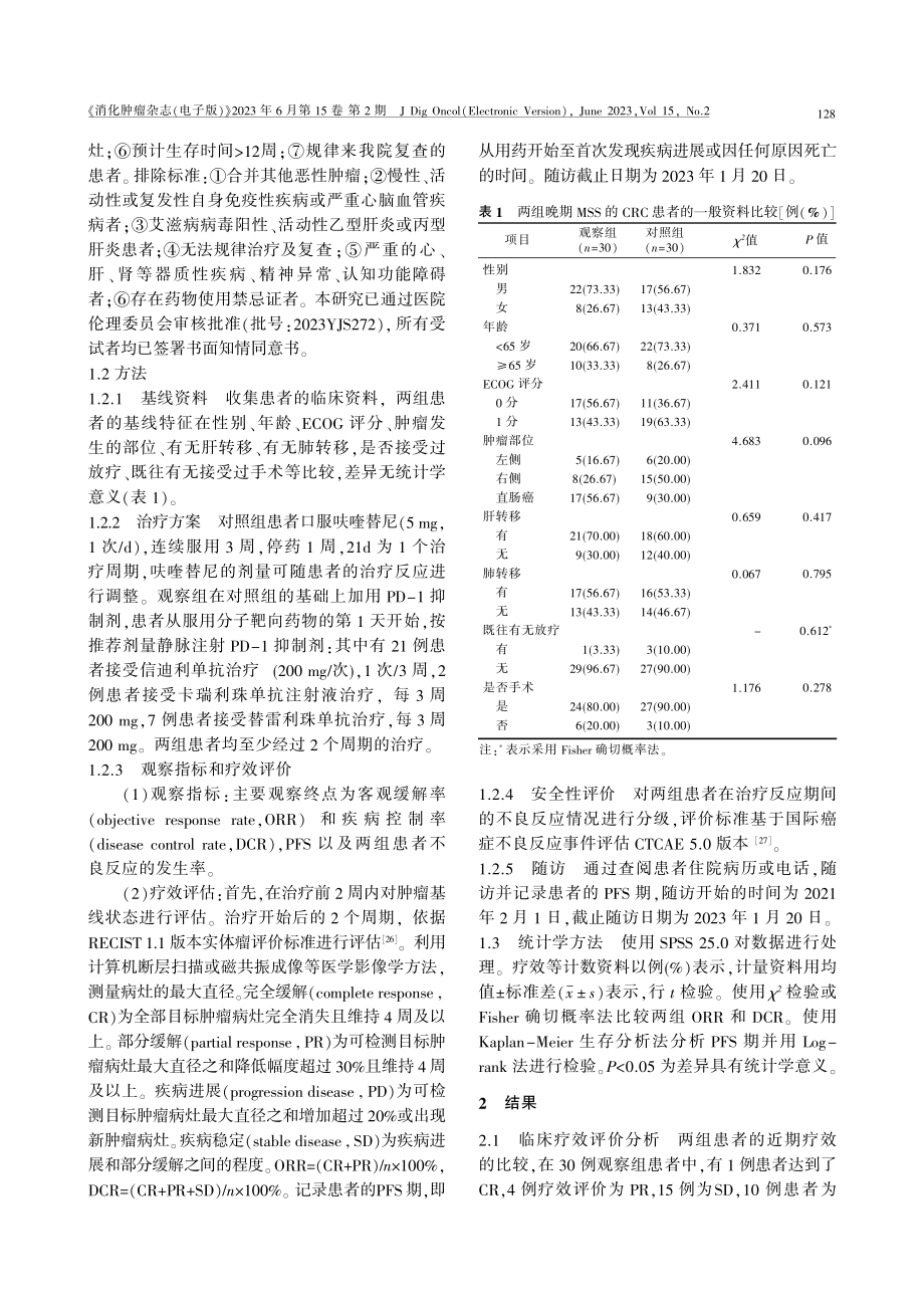 程序性死亡蛋白-1抑制剂联合呋喹替尼治疗晚期结直肠癌的临床疗效观察.pdf_第3页