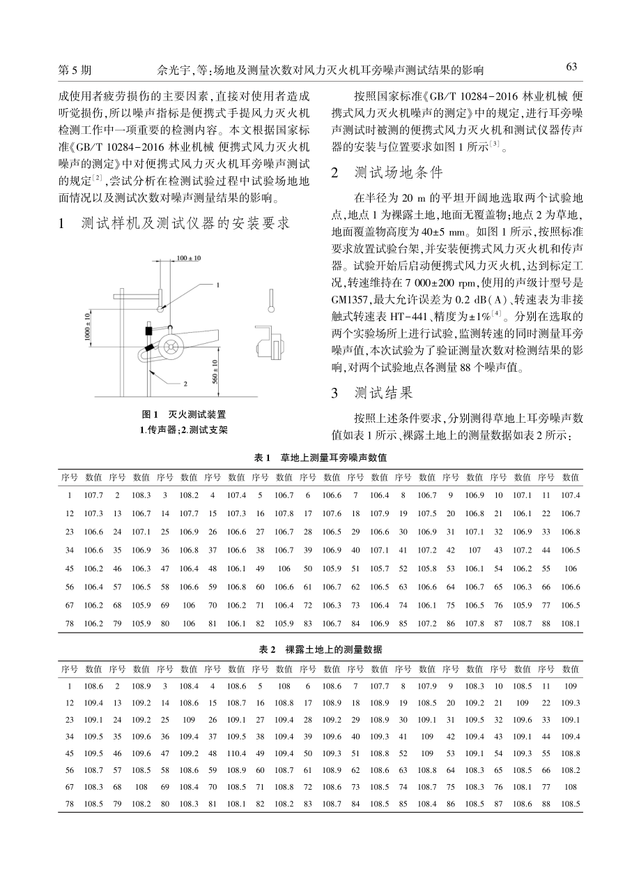 场地及测量次数对风力灭火机耳旁噪声测试结果的影响.pdf_第2页