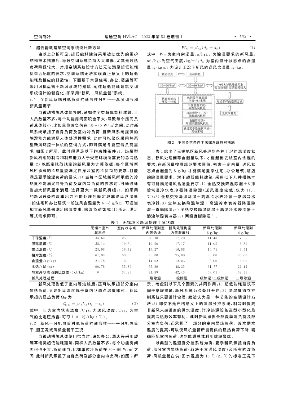 超低能耗建筑给空调设计带来的新变化——以“新风 风机盘管”为例.pdf_第2页