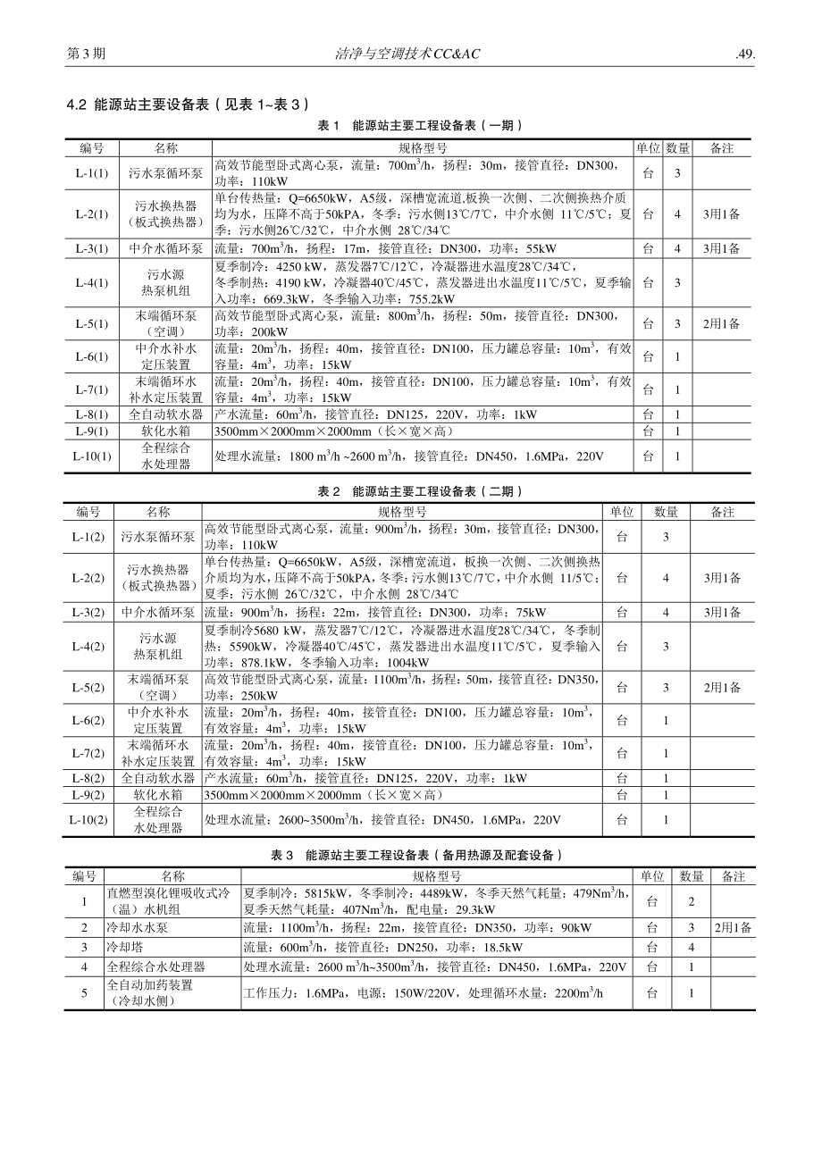 城市二级污水用于污水源热泵应用于住宅小区的经济技术分析.pdf_第3页