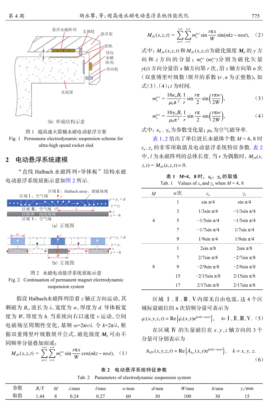 超高速永磁电动悬浮系统性能优化.pdf_第3页