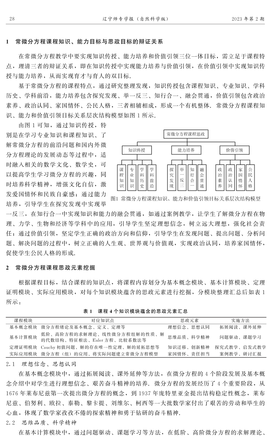 常微分方程课程思政实施路径研究.pdf_第2页