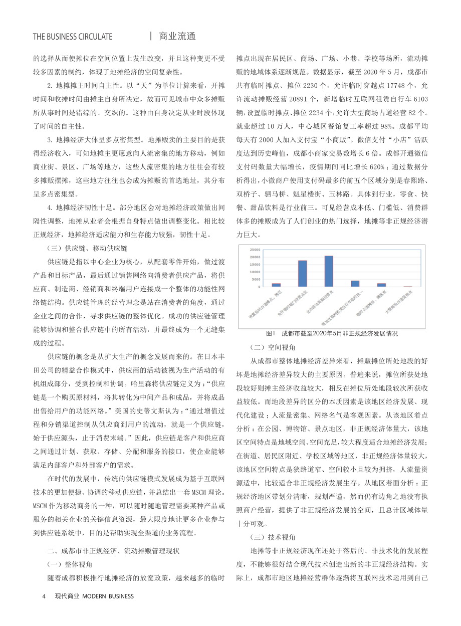 成都市摊贩摊位供应及移动供应链系统研究思考.pdf_第2页