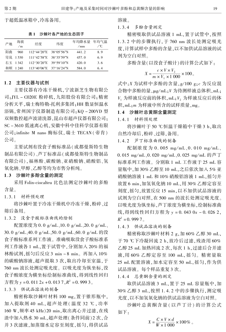 产地及采集时间对沙棘叶多酚和总黄酮含量的影响.pdf_第2页