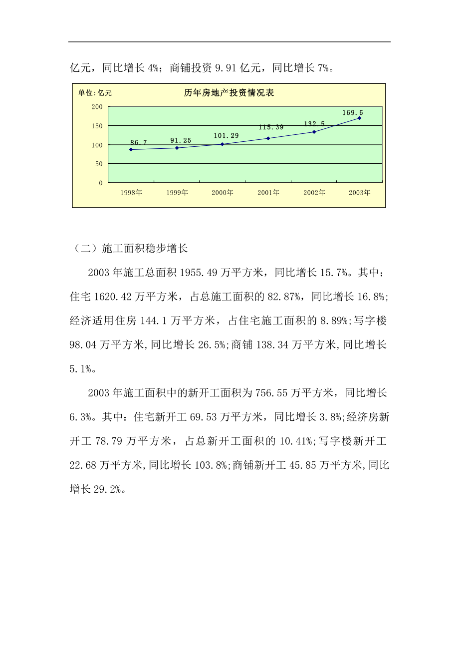 2003年武汉房地产市场情况分析报告.doc_第2页