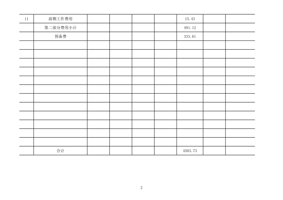 AA纸业污水经济评价表格2.xls_第2页