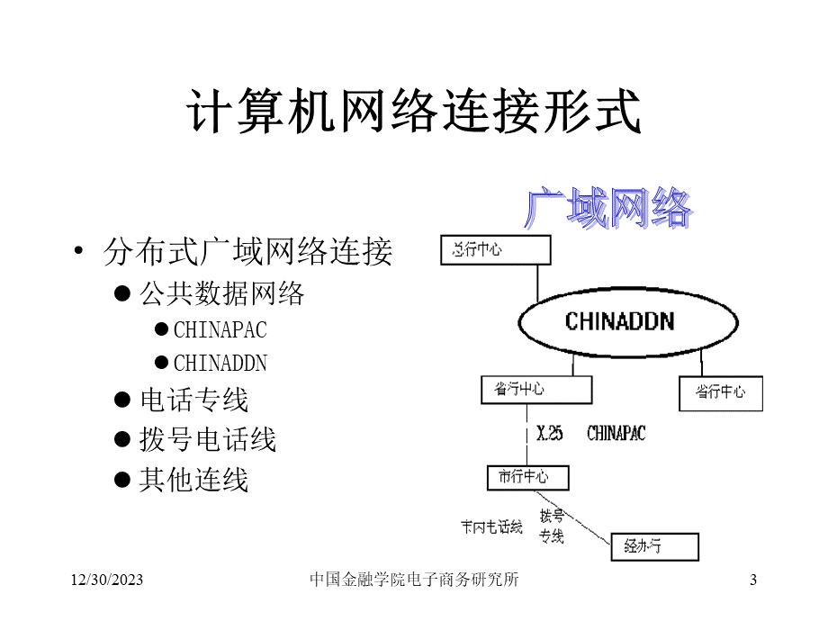 电子商务的发展战略.ppt_第3页