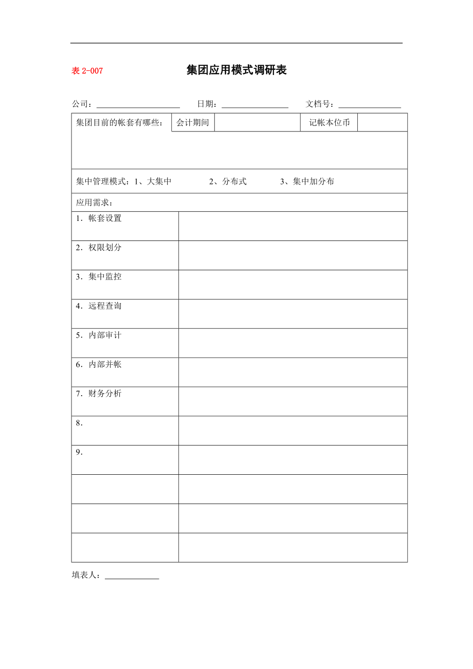 集团应用模式调研表.doc_第1页