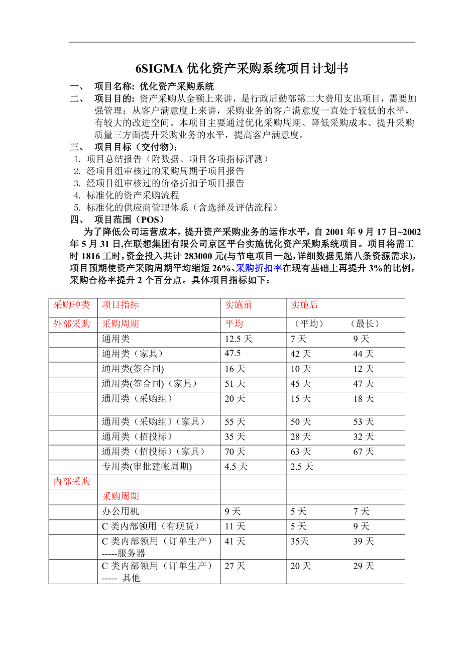 6SIGMA优化资产采购系统项目计划书.doc_第1页