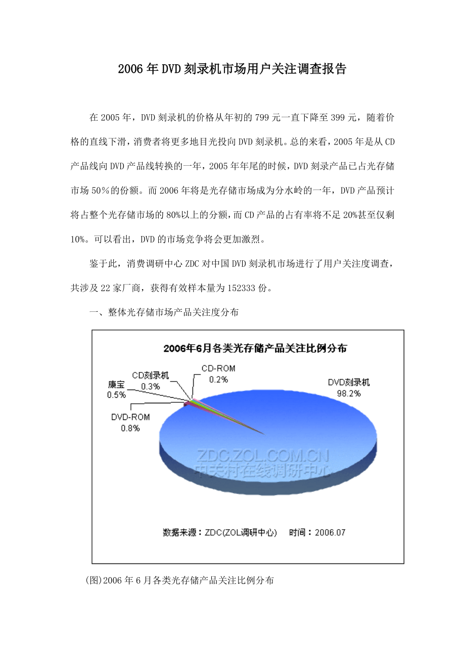 2006年DVD刻录机市场用户关注调查报告.doc_第1页