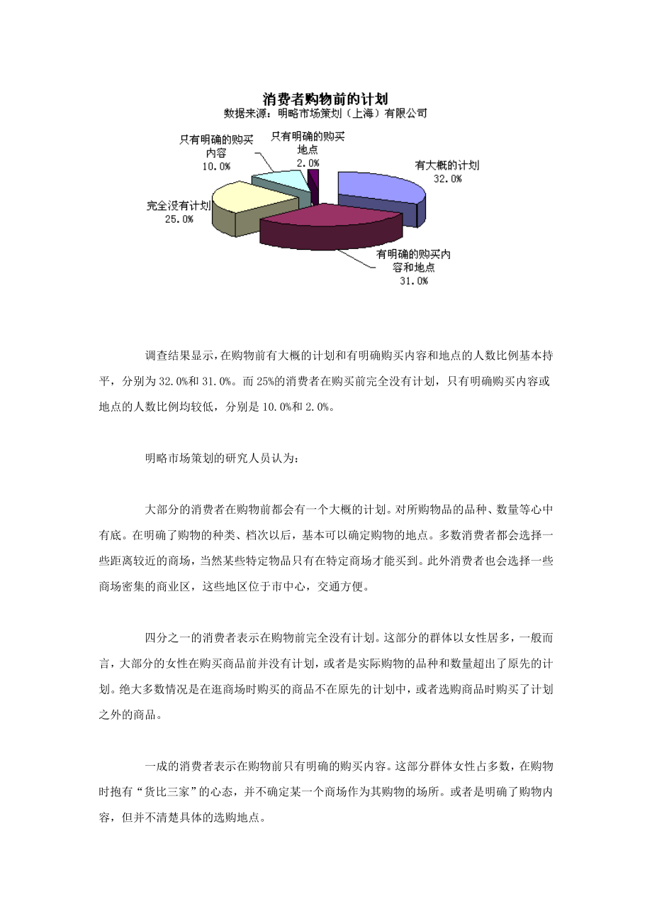 上海高级商场消费人群研究报告.doc_第3页