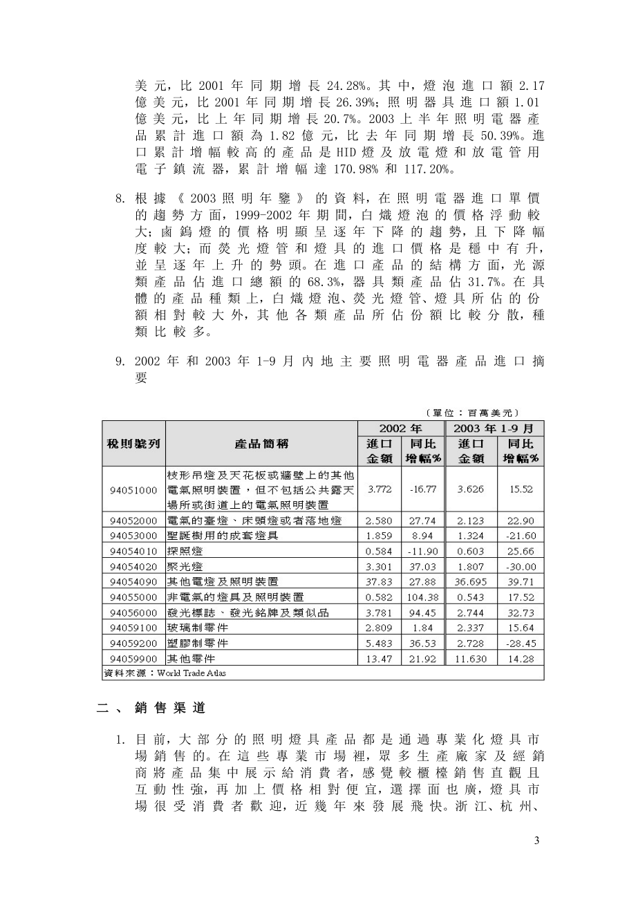 中国照明市场调查报告.doc_第3页