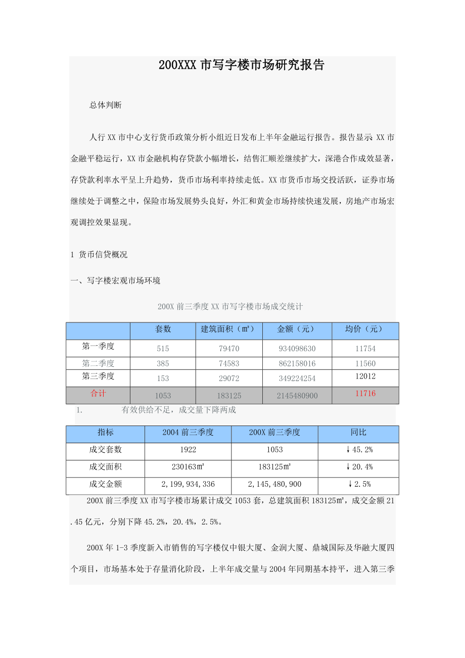 200XXX市写字楼市场研究报告.doc_第1页