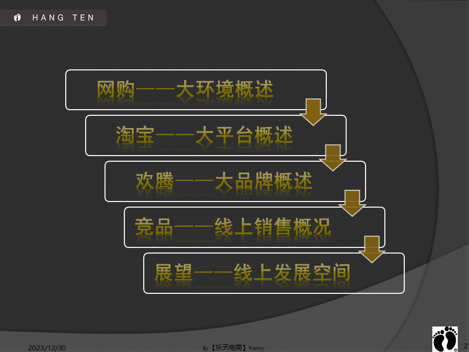 HANG_TEN的淘宝商城可行性方案.pptx_第2页