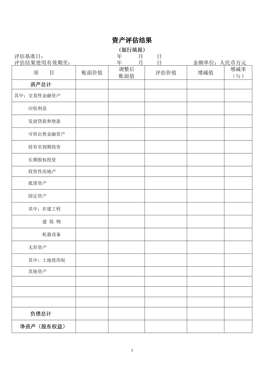 金融企业资产评估项目核准表.doc_第3页