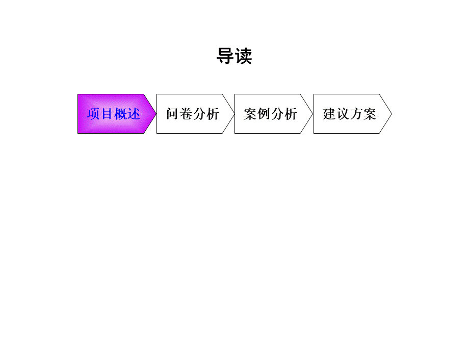 XX产权制度改革调查报告与MBO操作建议书.ppt_第2页