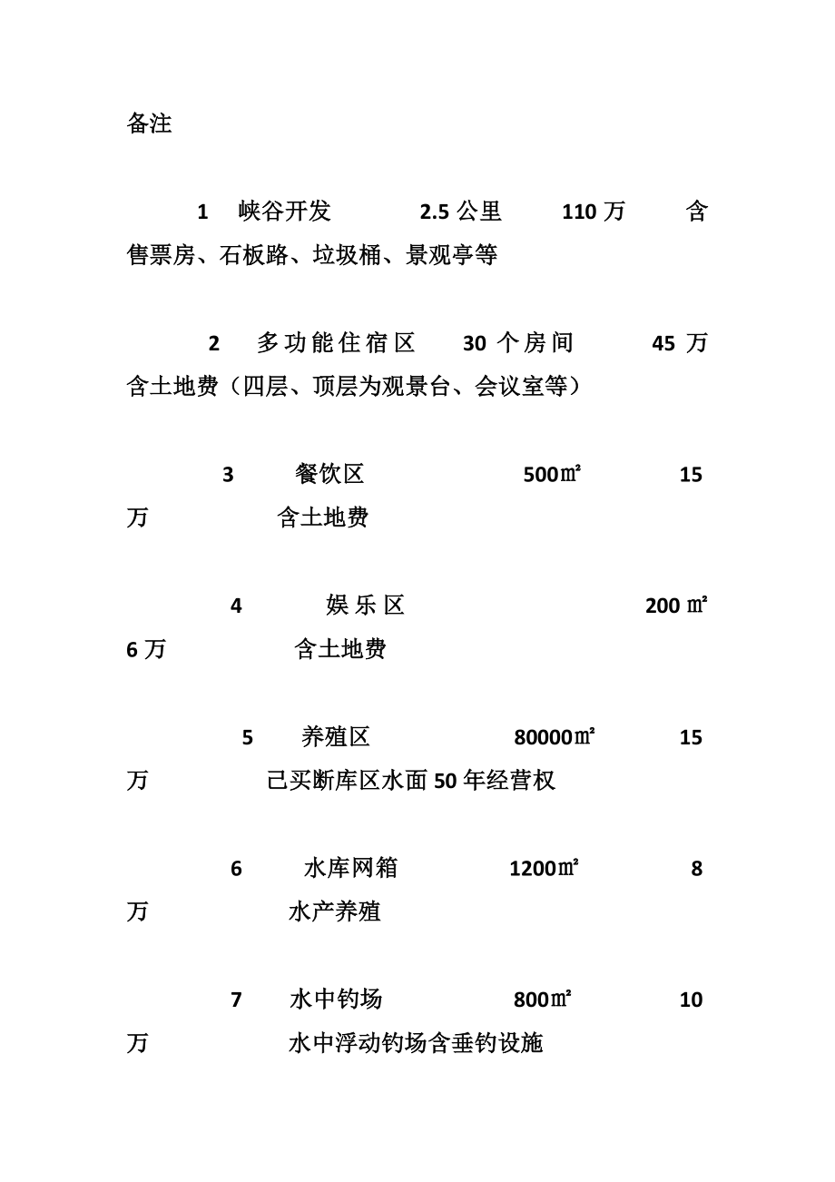 岳西龙井山庄商业计划书 .docx_第3页